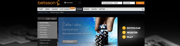 Betsson Poker recension